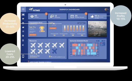 ATiMS Aviation™ image 5